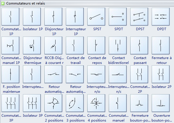 Liste symbole schema electrique