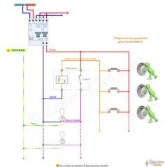 Schema installation electrique atelier