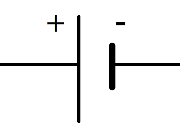 Symbole schema electrique college