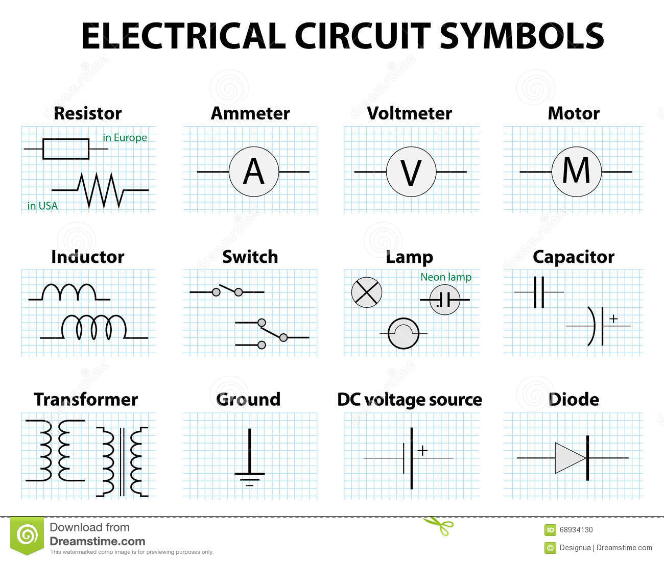 Symbole schéma électrique diode