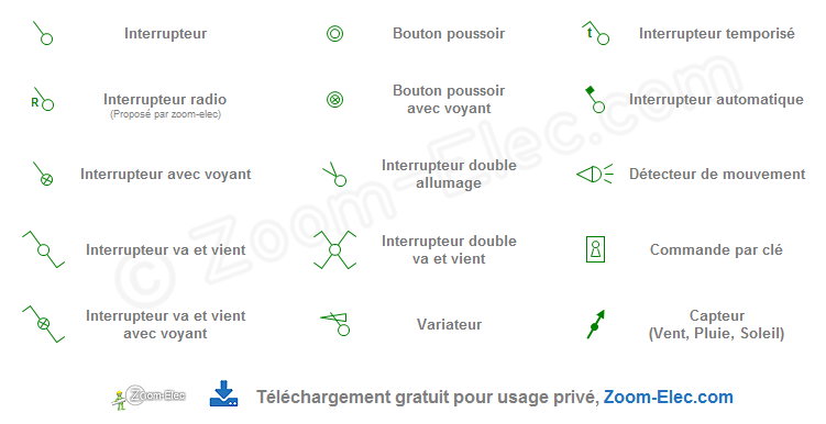 Icone schéma electrique