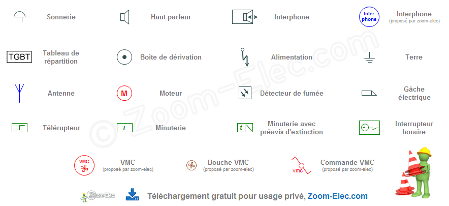 Symbole schéma éléctrique