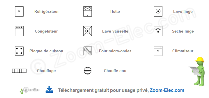 Symbole schéma électrique pdf