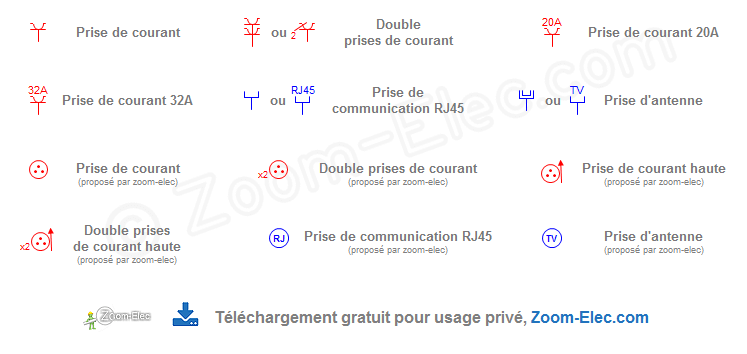 Les symboles de schema electrique pdf