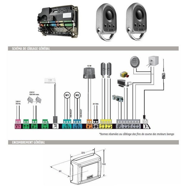 Schema electrique motorisation portail somfy