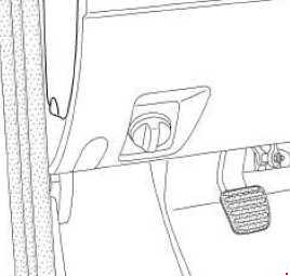 Schema electrique autoradio dacia duster