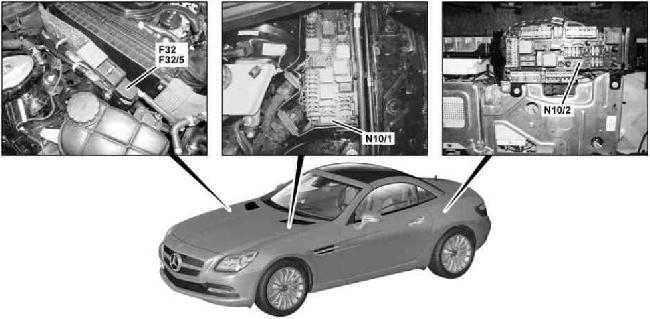 Schema electrique slk r170