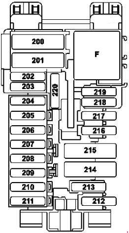 Schema electrique mercedes classe c