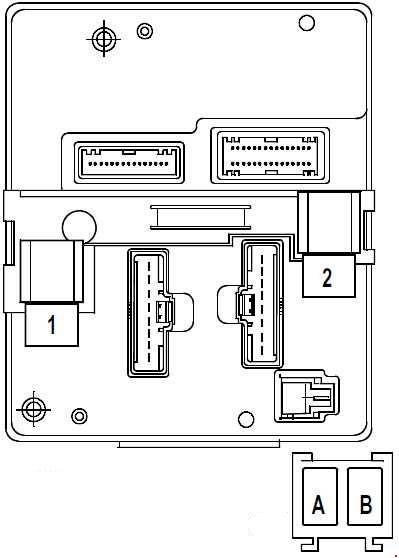 Schema electrique ventilation scenic 1