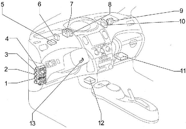 Schema electrique yaris verso