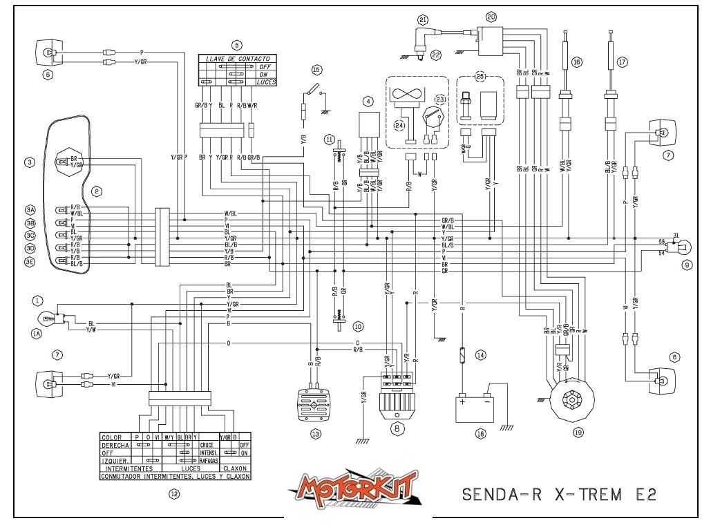 Schema electrique derbi senda 2008