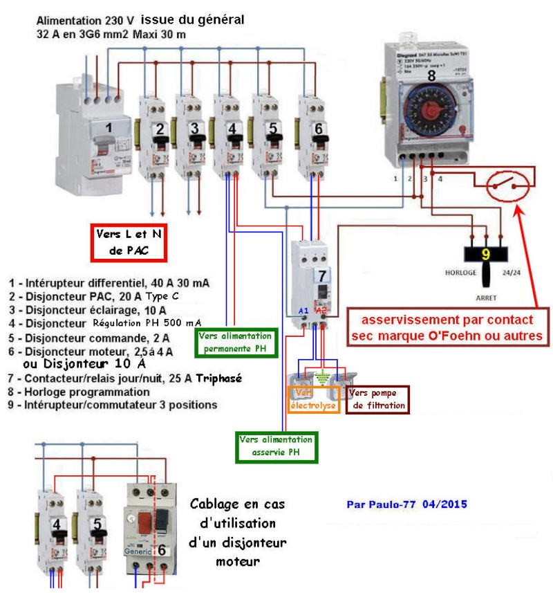 Schema electrique piscine waterair