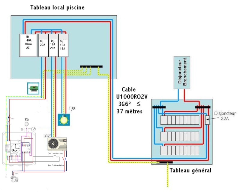 Schema electrique moteur piscine