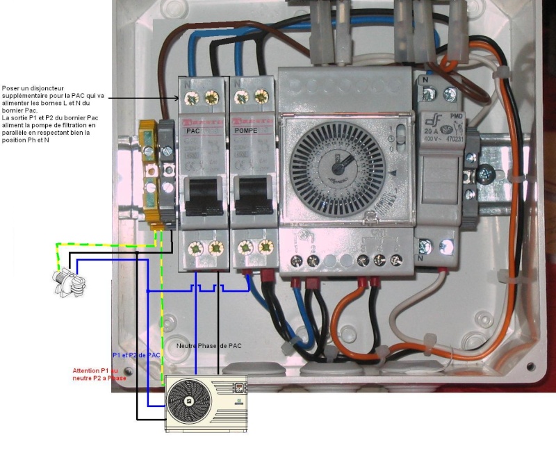 Schema electrique coffret de piscine