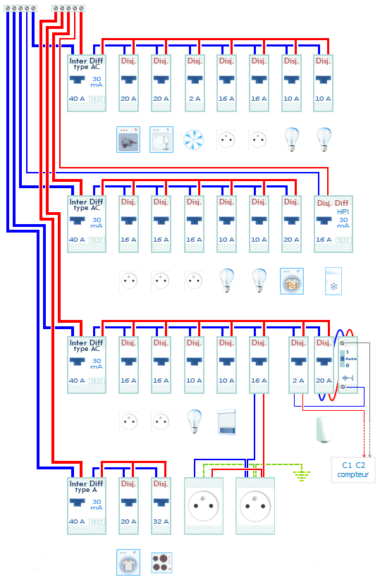 Schema tableau electrique 4 rangees