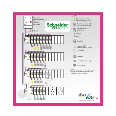 Schema tableau electrique schneider