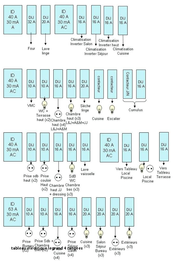 Schema tableau electrique maison legrand