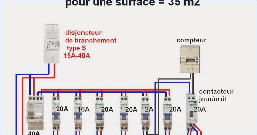 Schéma montage tableau électrique