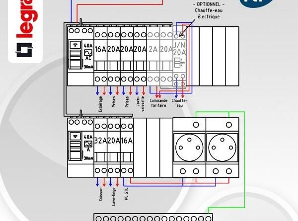 Schema electrique pour studio