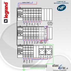 Schema tableau electrique 380