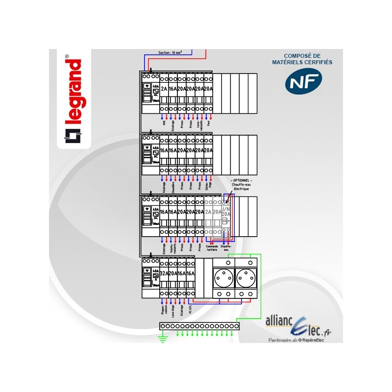 Schema tableau electrique t6