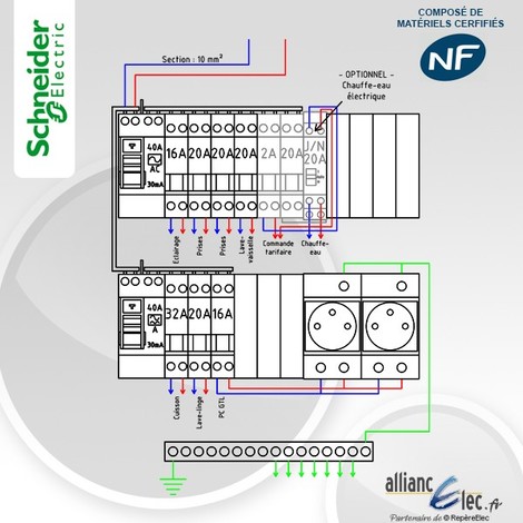 Schneider electric schema electrique