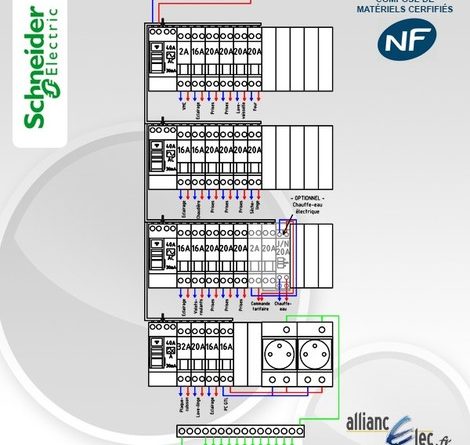 Schéma électrique schneider