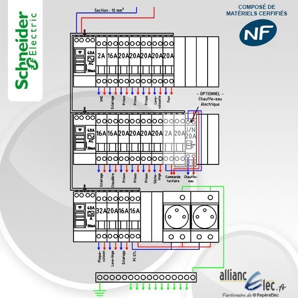 Schema tableau electrique precable