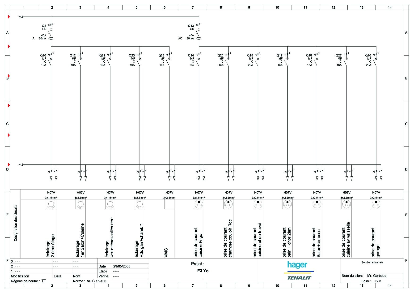 Schema tableau electrique consuel