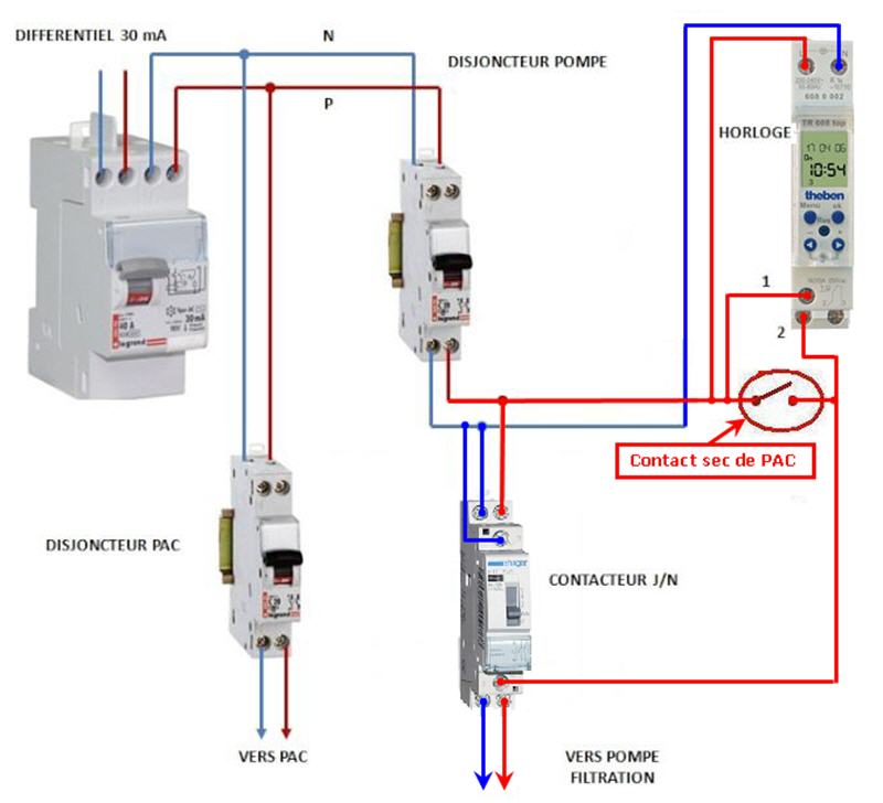 Horloge schema electrique