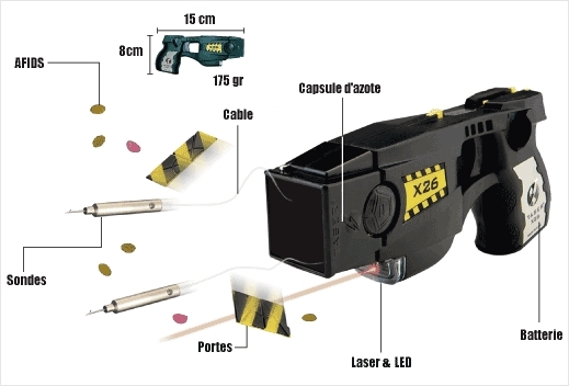 Schéma électrique taser