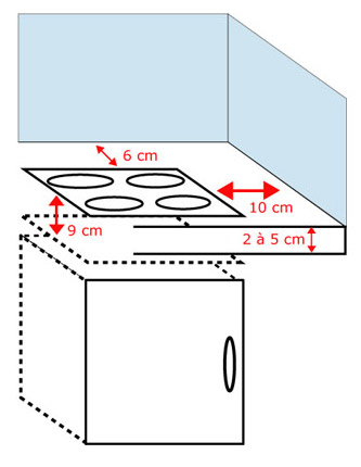 Norme electrique four et plaque