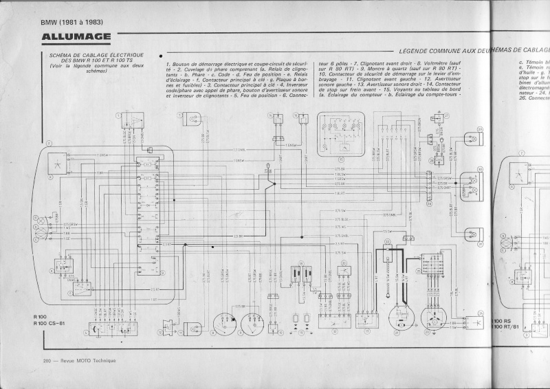 Bmw schema electrique