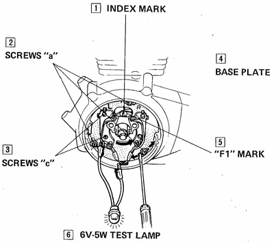 Schema electrique honda cb 125 k5