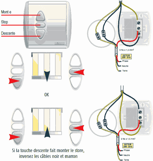 Volet roulant somfy schema electrique