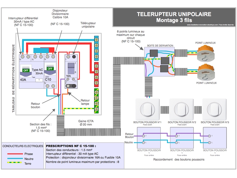 Schema electrique eclairage bouton poussoir