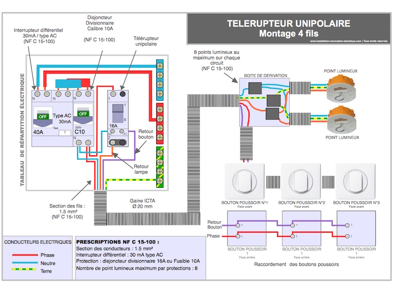 Schema electrique telerupteur le grand