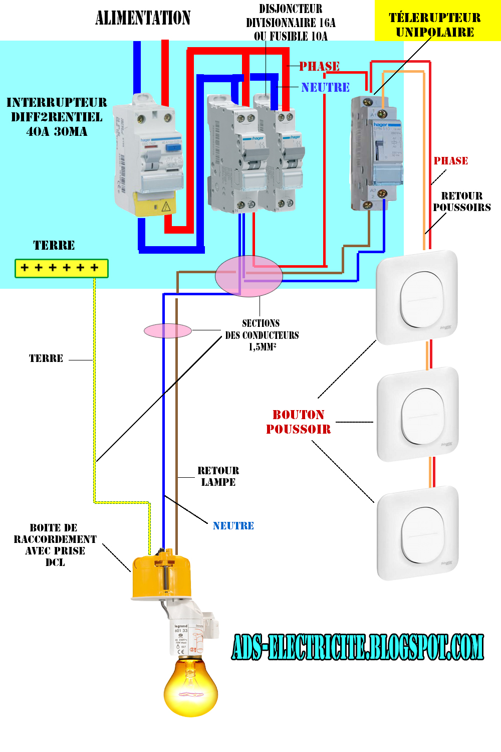 Schema electrique maison telerupteur