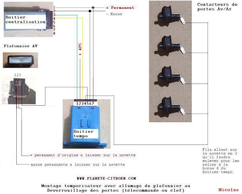 Schema electrique centralisation 205