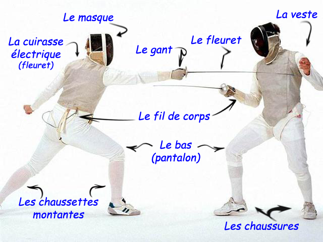 Schema electrique escrime