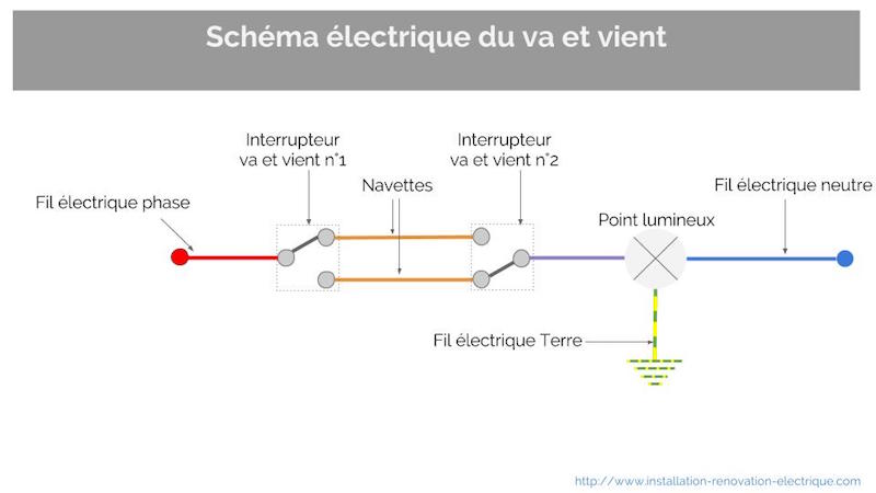 Schema d un va et vient avec prise electrique