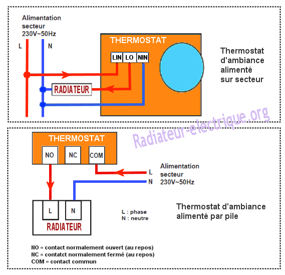 Schema electrique thermostat mecanique