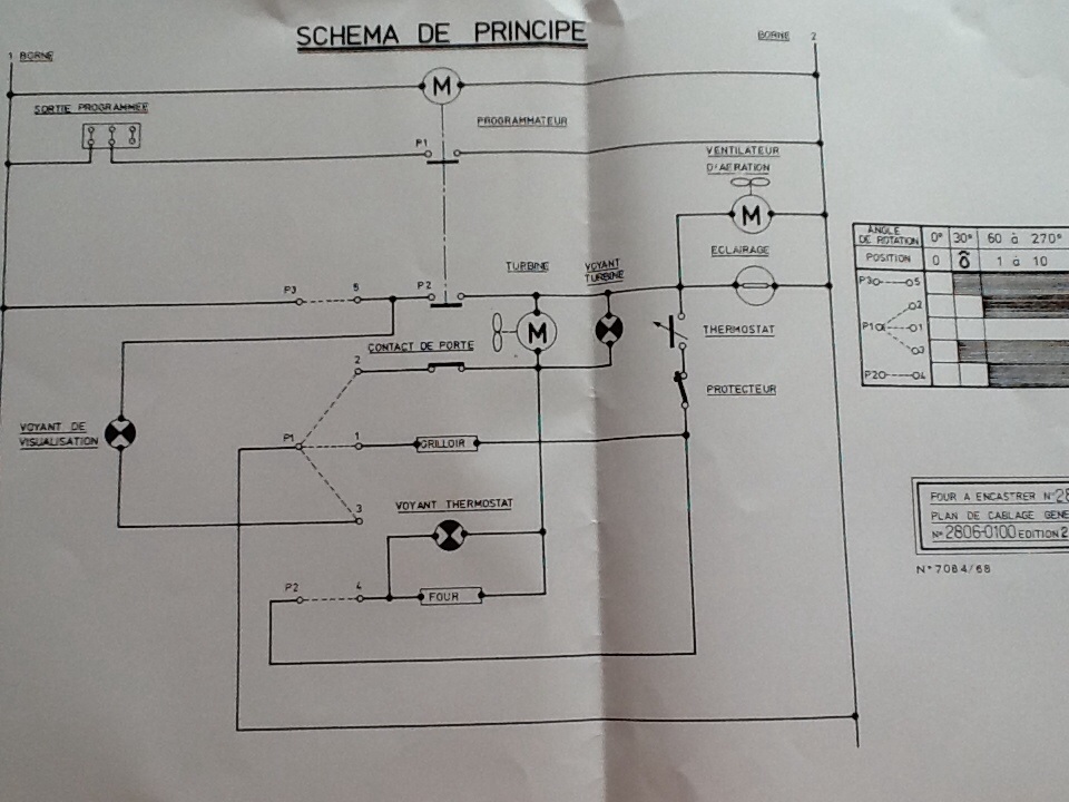 Schema electrique d'un four à chaleur tournante