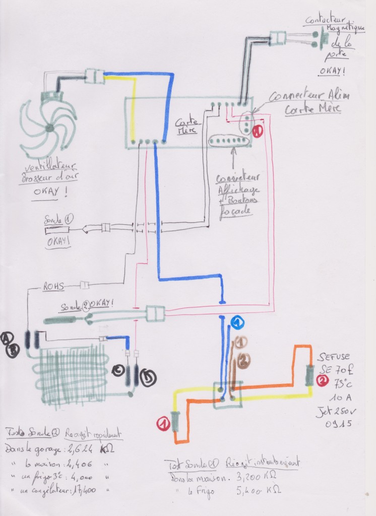 Schema electrique congelateur brandt