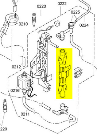 Schema electrique cafetiere bosch