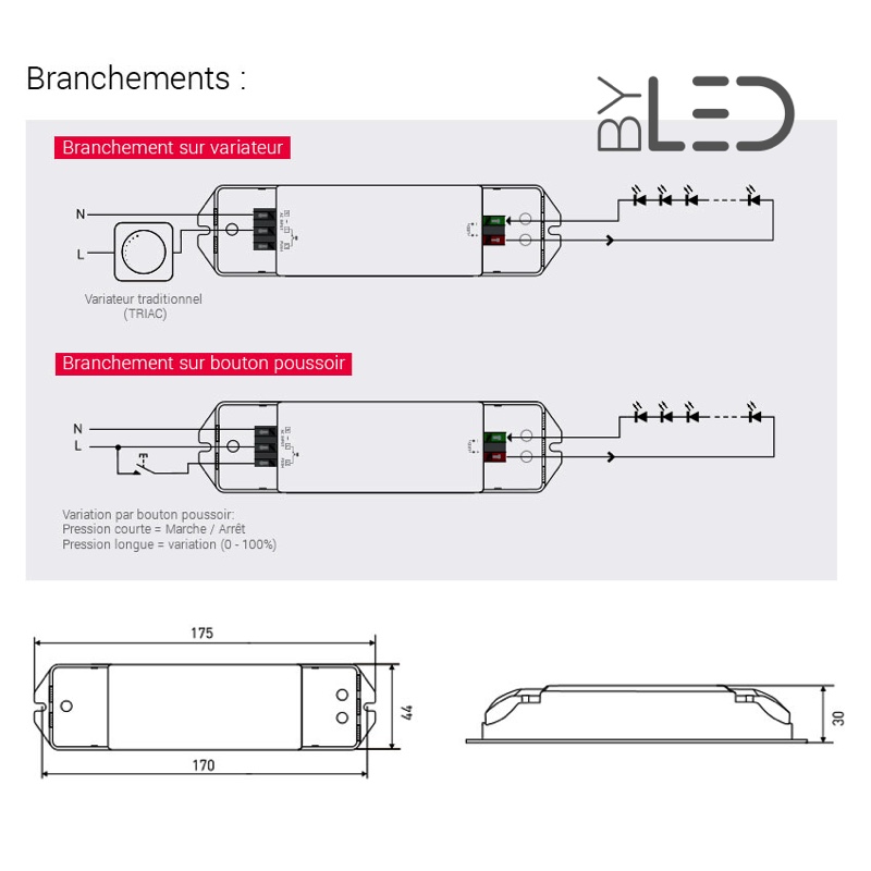 Schema electrique harley fxr