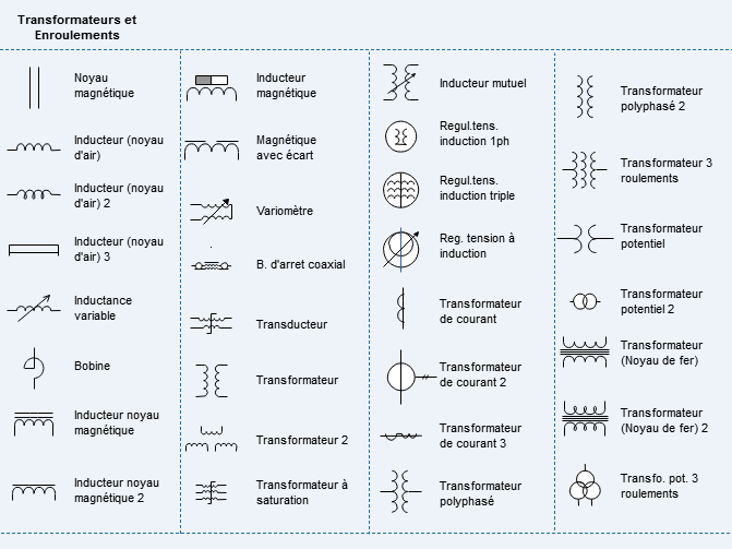 Symbole de schema electrique industriel