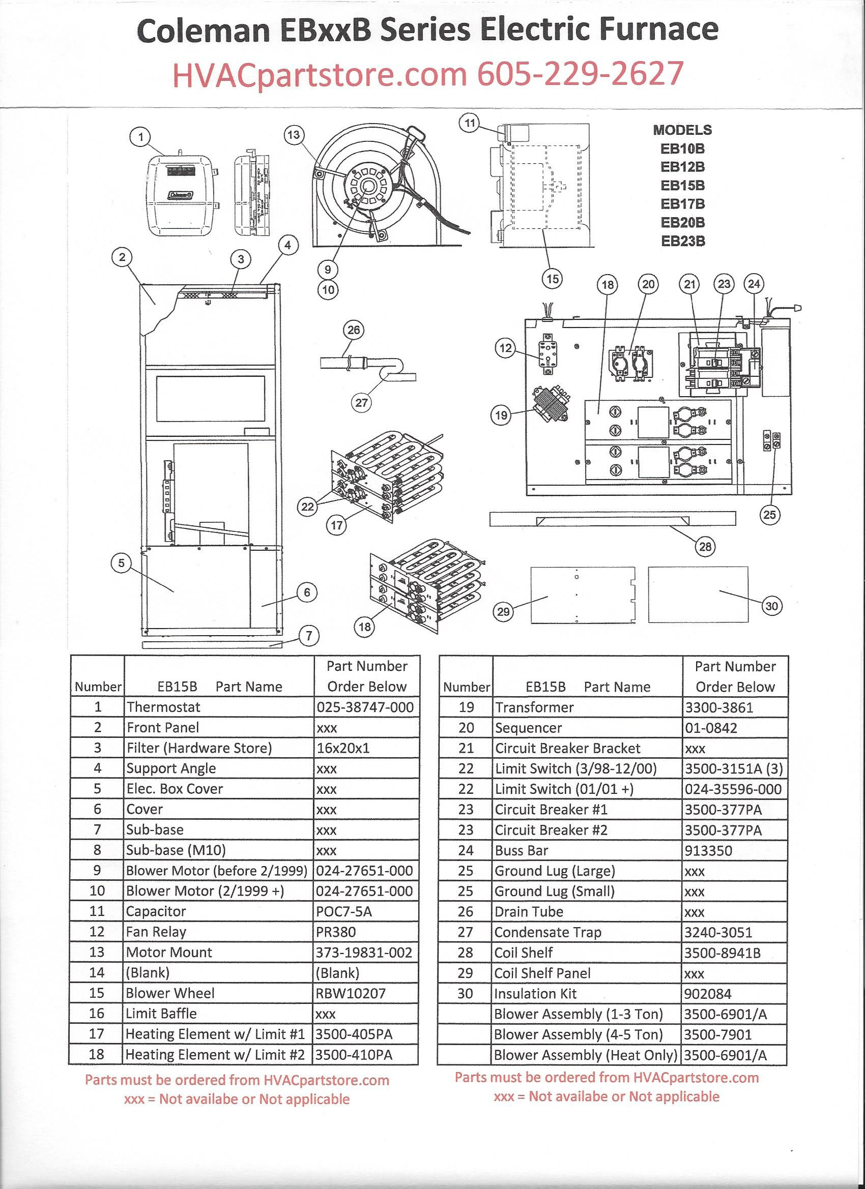 Schema electrique daytona 955i