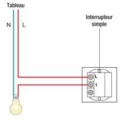 Schema electrique un interrupteur