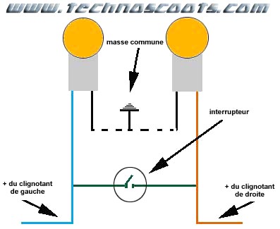 Schema electrique scooter eurocka